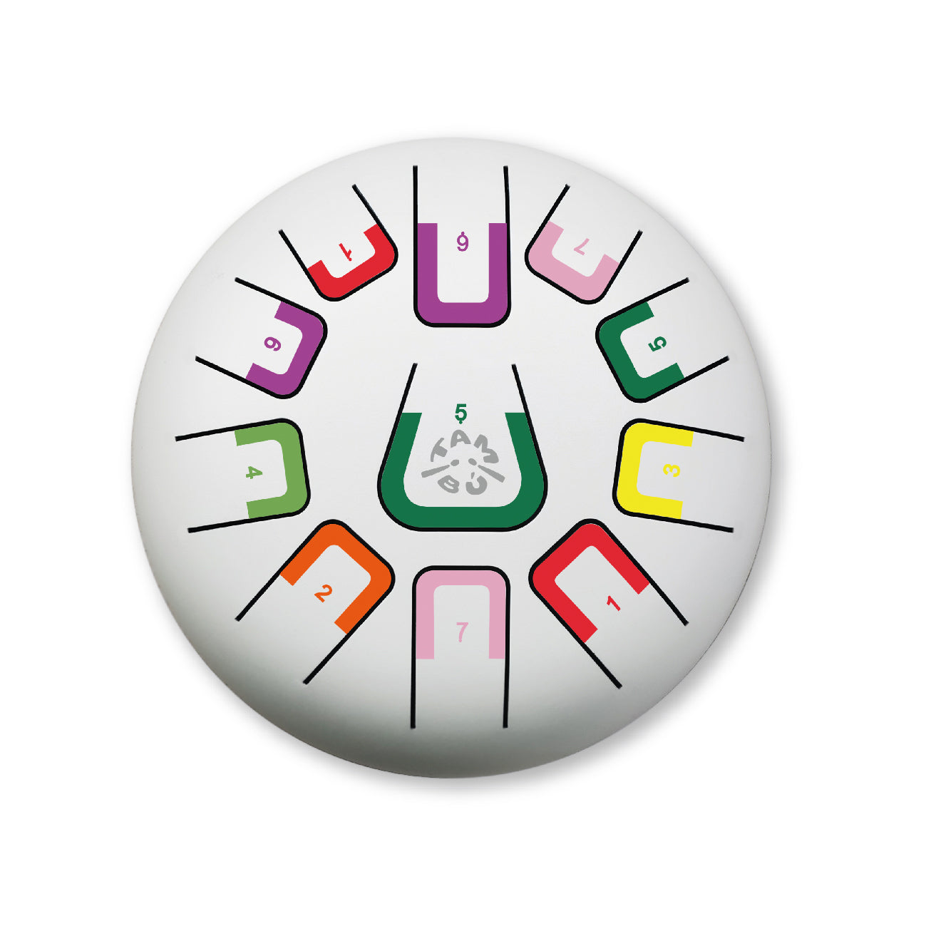 Tambú Stáltungutromman