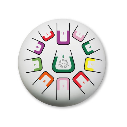 Tambú Stáltungutromman