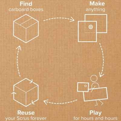 Makedo Discover